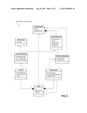 Web-Based Visual Representation of a Structured Data Solution diagram and image