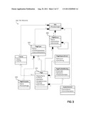 Web-Based Visual Representation of a Structured Data Solution diagram and image