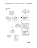 Web-Based Visual Representation of a Structured Data Solution diagram and image