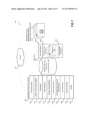 Web-Based Visual Representation of a Structured Data Solution diagram and image