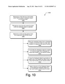 MULTI-SCREEN HOLD AND PAGE-FLIP GESTURE diagram and image