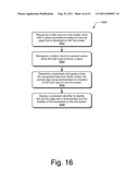 MULTI-SCREEN HOLD AND PAGE-FLIP GESTURE diagram and image