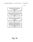 MULTI-SCREEN HOLD AND PAGE-FLIP GESTURE diagram and image