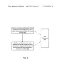 METHODS AND APPARATUS RELATED TO MANAGEMENT OF UNIT-BASED VIRTUAL     RESOURCES WITHIN A DATA CENTER ENVIRONMENT diagram and image