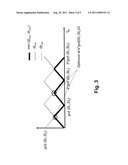 METHOD AND SYSTEM FOR SCHEDULING PERIODIC PROCESSES diagram and image