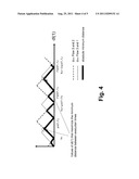 METHOD AND SYSTEM FOR SCHEDULING PERIODIC PROCESSES diagram and image