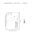 METHOD AND SYSTEM FOR SCHEDULING PERIODIC PROCESSES diagram and image