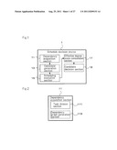 SCHEDULE DECISION DEVICE, PARALLEL EXECUTION DEVICE, SCHEDULE DECISION     METHOD, AND PROGRAM diagram and image