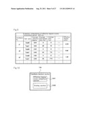 SCHEDULE DECISION DEVICE, PARALLEL EXECUTION DEVICE, SCHEDULE DECISION     METHOD, AND PROGRAM diagram and image