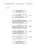 SCHEDULE DECISION DEVICE, PARALLEL EXECUTION DEVICE, SCHEDULE DECISION     METHOD, AND PROGRAM diagram and image