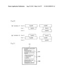 SCHEDULE DECISION DEVICE, PARALLEL EXECUTION DEVICE, SCHEDULE DECISION     METHOD, AND PROGRAM diagram and image