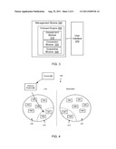 METHODS AND APPARATUS RELATED TO MIGRATION OF CUSTOMER RESOURCES TO     VIRTUAL RESOURCES WITHIN A DATA CENTER ENVIRONMENT diagram and image