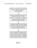 METHODS AND APPARATUS RELATED TO MIGRATION OF CUSTOMER RESOURCES TO     VIRTUAL RESOURCES WITHIN A DATA CENTER ENVIRONMENT diagram and image