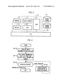 TERMINAL DEVICE AND PROGRAM diagram and image