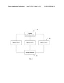 CONTENT DISTRIBUTION METHOD, SYSTEM, DEVICE AND MEDIA SERVER diagram and image