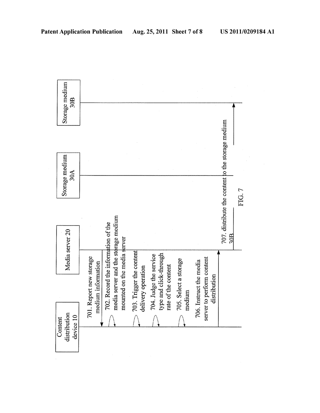 CONTENT DISTRIBUTION METHOD, SYSTEM, DEVICE AND MEDIA SERVER - diagram, schematic, and image 08