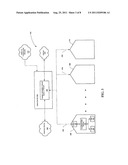 Variable Modulation Unicast System diagram and image