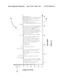 Variable Modulation Unicast System diagram and image