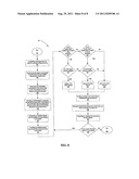 Variable Modulation Unicast System diagram and image