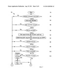 METHODS AND SYSTEMS FOR AUTHENTICATING USERS diagram and image