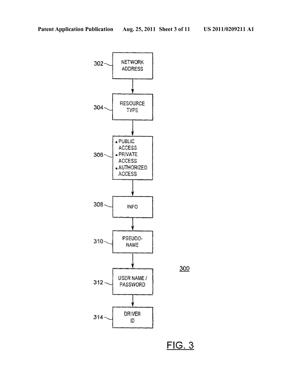 MULTI-STAGE POLLING MECHANISM AND SYSTEM FOR THE TRANSMISSION AND     PROCESSING CONTROL OF NETWORK RESOURCE DATA - diagram, schematic, and image 04