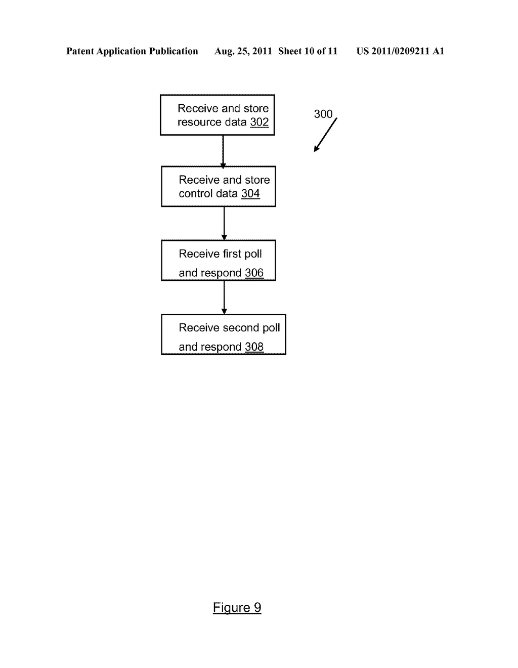 MULTI-STAGE POLLING MECHANISM AND SYSTEM FOR THE TRANSMISSION AND     PROCESSING CONTROL OF NETWORK RESOURCE DATA - diagram, schematic, and image 11