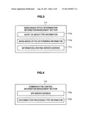 INFORMATION PROCESSING APPARATUS, INFORMATION PROCESSING METHOD, AND     PROGRAM diagram and image