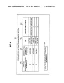 INFORMATION PROCESSING APPARATUS, INFORMATION PROCESSING METHOD, AND     PROGRAM diagram and image