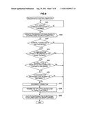 INFORMATION PROCESSING APPARATUS, INFORMATION PROCESSING METHOD, AND     PROGRAM diagram and image