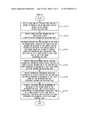 DISPLAY CONTROL DEVICE, IMAGE PROCESSING DEVICE AND DISPLAY CONTROL METHOD diagram and image