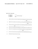 Human Monoclonal Antibodies To Programmed Death Ligand 1 (PD-L1) diagram and image