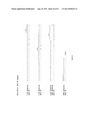 Human Monoclonal Antibodies To Programmed Death Ligand 1 (PD-L1) diagram and image