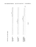 Human Monoclonal Antibodies To Programmed Death Ligand 1 (PD-L1) diagram and image