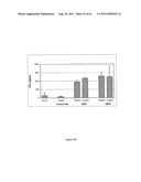 Human Monoclonal Antibodies To Programmed Death Ligand 1 (PD-L1) diagram and image