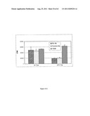 Human Monoclonal Antibodies To Programmed Death Ligand 1 (PD-L1) diagram and image