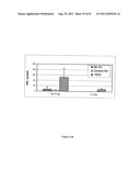 Human Monoclonal Antibodies To Programmed Death Ligand 1 (PD-L1) diagram and image