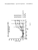 Human Monoclonal Antibodies To Programmed Death Ligand 1 (PD-L1) diagram and image