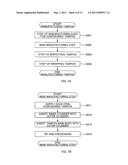 MANUFACTURING APPARATUS AND MANUFACTURING METHOD OF TAMPON diagram and image