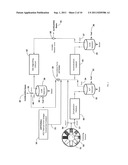 METHOD FOR MAKING RENEWABLE FUELS diagram and image