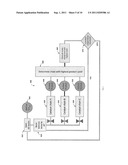 METHOD FOR MAKING RENEWABLE FUELS diagram and image