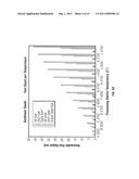 METHOD FOR MAKING RENEWABLE FUELS diagram and image