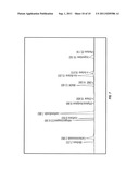 METHOD FOR MAKING RENEWABLE FUELS diagram and image