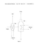 ENGINEERED FUEL FEED STOCK diagram and image