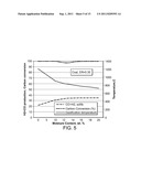 ENGINEERED FUEL FEED STOCK diagram and image