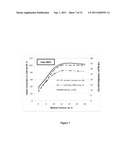 ENGINEERED FUEL FEED STOCK diagram and image