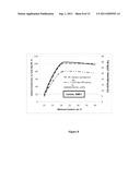 ENGINEERED FUEL FEED STOCK diagram and image