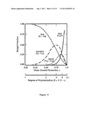 ENGINEERED FUEL FEED STOCK diagram and image