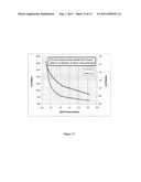 ENGINEERED FUEL FEED STOCK diagram and image