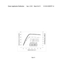 ENGINEERED FUEL FEED STOCK diagram and image