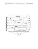 ENGINEERED FUEL FEED STOCK diagram and image